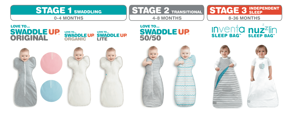 Nuzzlin Sleep Bag 1.0 TOG